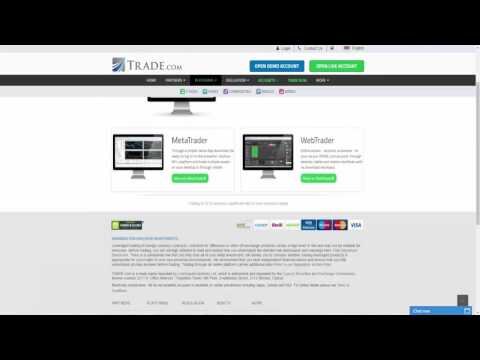 grid trading strategy